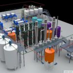 Glucose Syrup Processing Line